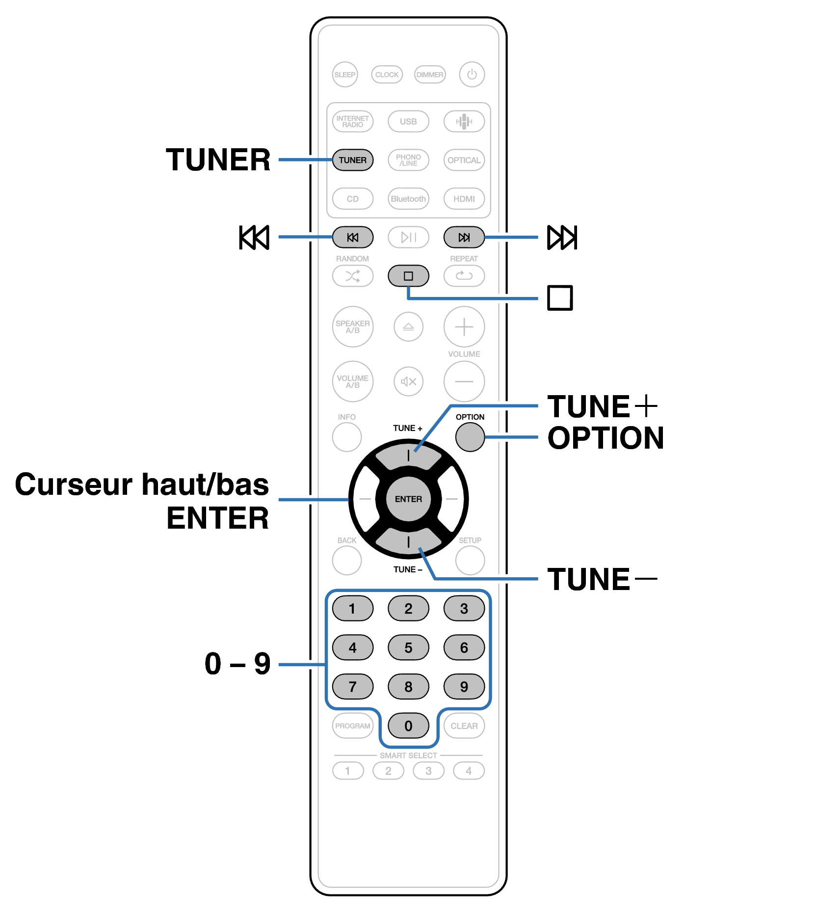 Ope Tuner RC016CR
